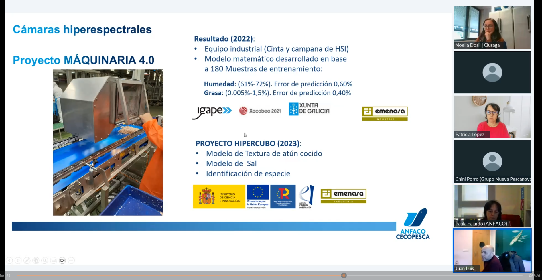 HIPERQVO presentado en el webinar “Novos produtos e oportunidades para a industria alimentaria” en el marco del proyecto Hub4Food